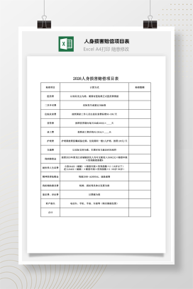人身损害赔偿项目表
